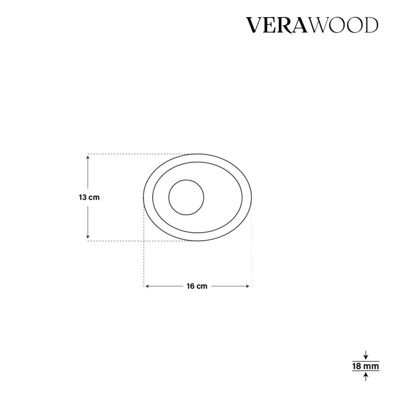 Çay/Kahve Bardağı Altlığı Sunum Tabağı